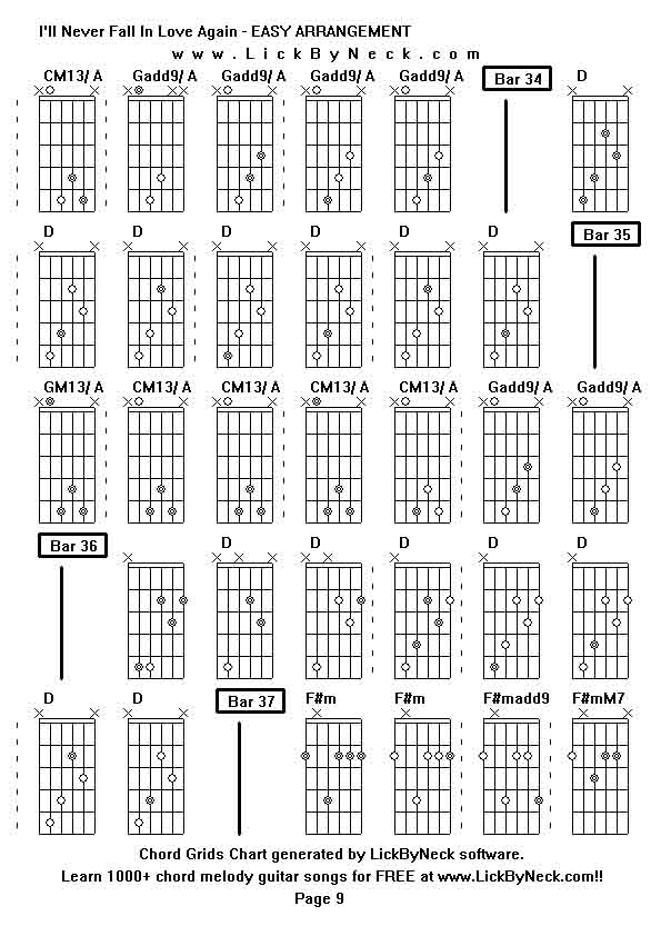 Chord Grids Chart of chord melody fingerstyle guitar song-I'll Never Fall In Love Again - EASY ARRANGEMENT,generated by LickByNeck software.